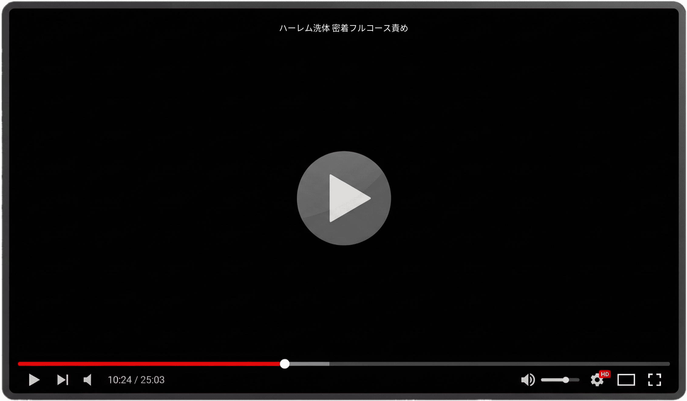 ハーレム洗体 密着フルコース責め